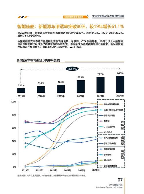 东莞176起亚对未来市场的预测，名爵汽车品牌文化的传播